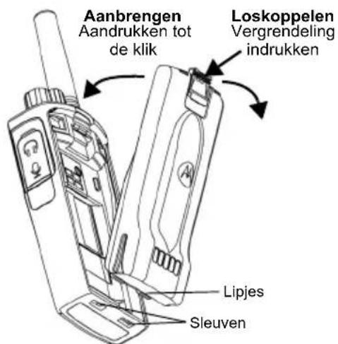 MOTOROLA XT400 - Informatie over de lithium-ionbatterij - 1