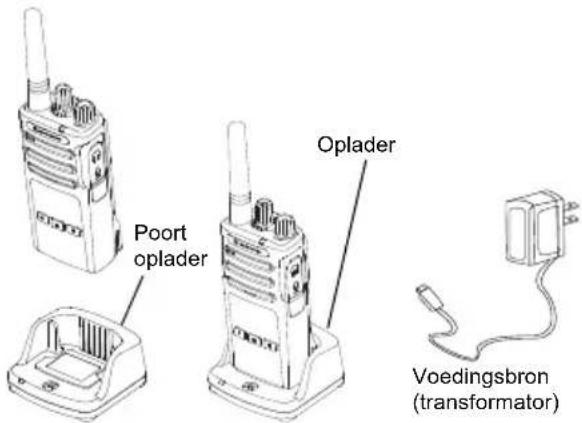 MOTOROLA XT400 - Opladen met een oplader voor een apparaat - 1