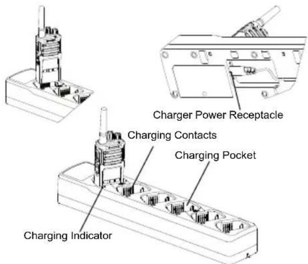MOTOROLA XT400 - Charging a Radio and Battery using a Multi-Unit Charger - MUC (Optional Accessory) - 1