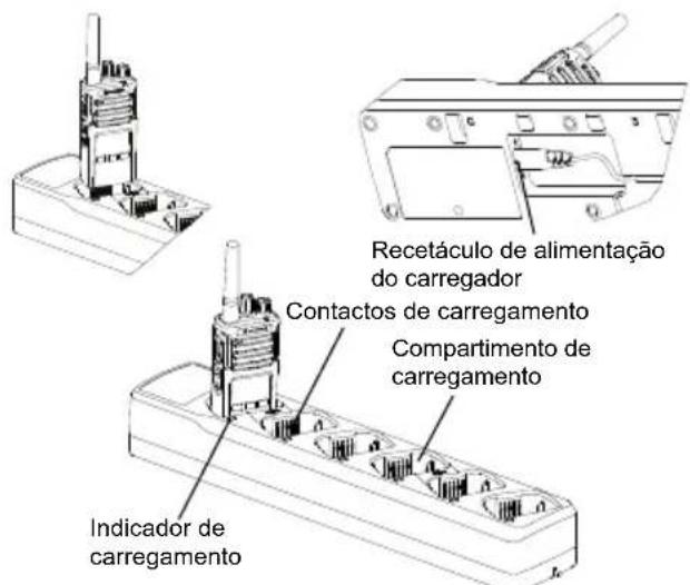 MOTOROLA XT400 - Carregar um rácio e uma bateriautilizando um Carregador de unidases multiplas - MUC (acessooropcional) - 1