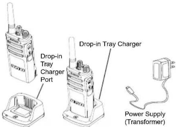 MOTOROLA XT400 - Charging with the Drop-in Tray Single Unit Charger (SUC) - 1