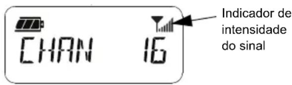 MOTOROLA XT400 - Indicator de intensidade de sinal e Indicações de canal occupancy - 1