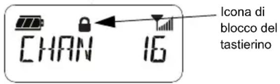 MOTOROLA XT400 - Blocco/sblocco del tastierino - 1