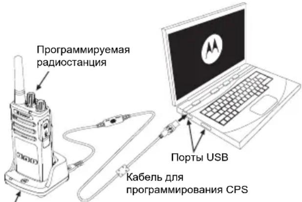 MOTOROLA XT400 - Hcmpykuu no 3kcnnyamaquu - 1