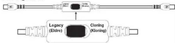 MOTOROLA XT400 - CPS-kabel - 2