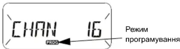MOTOROLA XT400 - (PEXIM PO3UINPEHIX MOXJINBOCTE HAJIASTYBAHH) - 1
