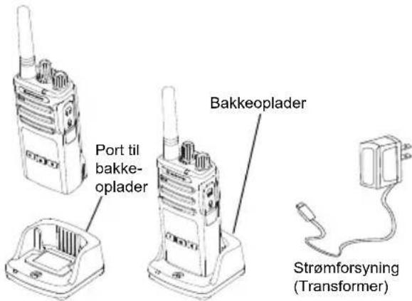 MOTOROLA XT400 - Opladning med enkeltbakkeoplader - 1