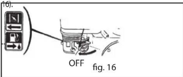 16). OFF fig. 16