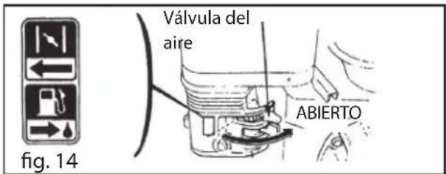 Válvula del aire ABIERTO fig. 14