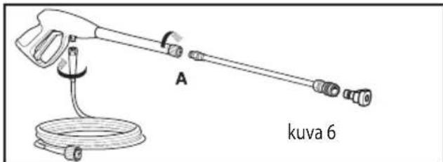 A kuva 6