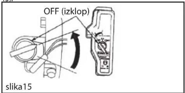OFF (izklop) slika15