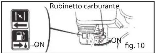Rubinetto carburante ON ...ON ON fig. 10