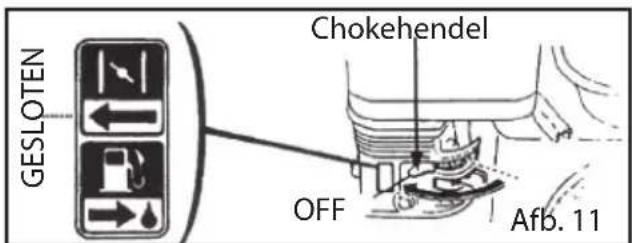 GESLOTEN Chokehendel OFF Afb. 11