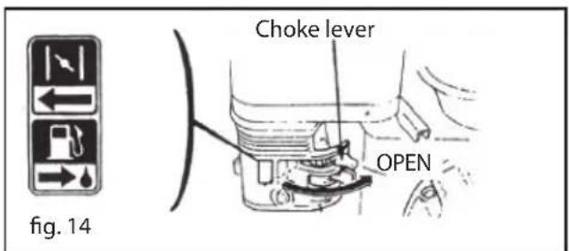 Choke lever OPEN fig. 14