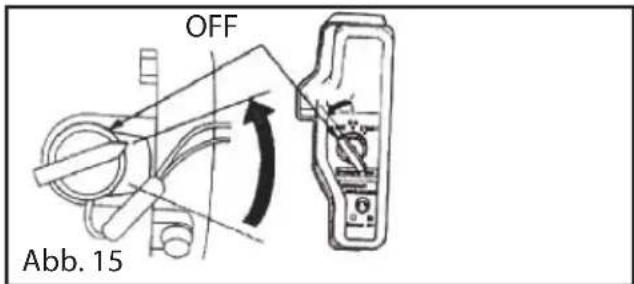 OFF Abb. 15