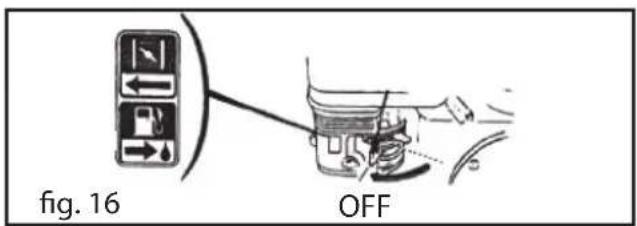 fig. 16 OFF