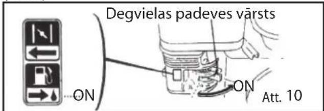 Degvielas padeves värsts ON ON Att. 10