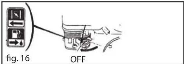 fig. 16 OFF