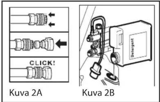 CLICK! Kuva 2A Detergent Kuva 2B