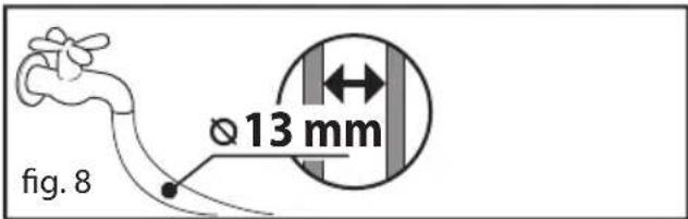 fig. 8 Ø 13 mm