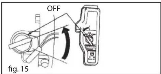OFF fig. 15