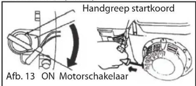 Handgreep startkoord Afb. 13 ON Motorschakelaar