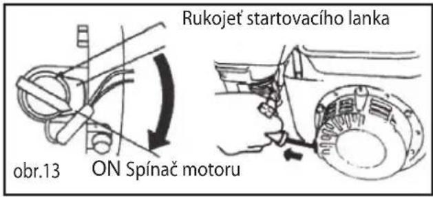 Rukoječ startovacího lanka obr.13 ON Spínač motoru