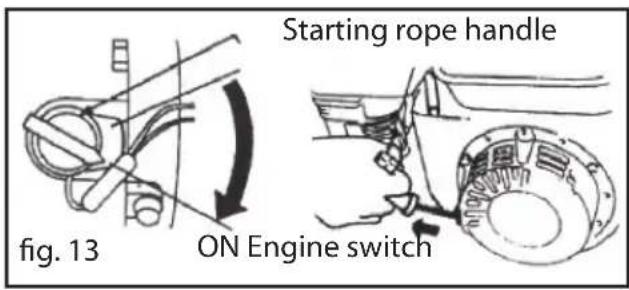 Starting rope handle fig. 13 ON Engine switch