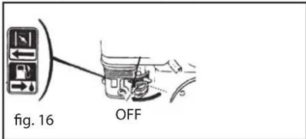 fig. 16 OFF