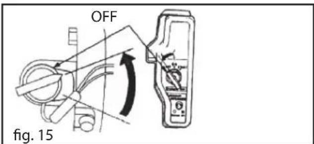 OFF fig. 15