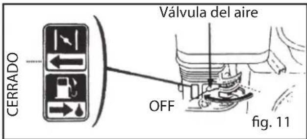 CERRADO OFF Válvula del aire fig. 11