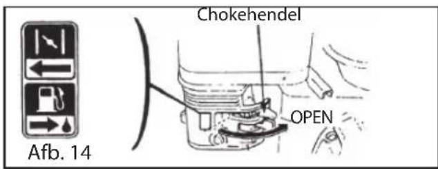 Afb. 14 Chokehendel OPEN