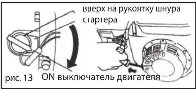 вверх на рукоятку шнура стартера рис. 13 ON выключатель двигателя