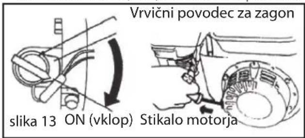 Vrvični povodec za zagon slika 13 ON (vklop) Stikalo motorja