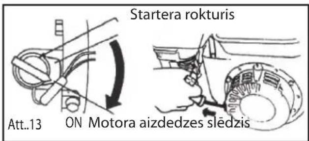 Startera rokturis Att..13 ON Motora aizdedzes slēdzis