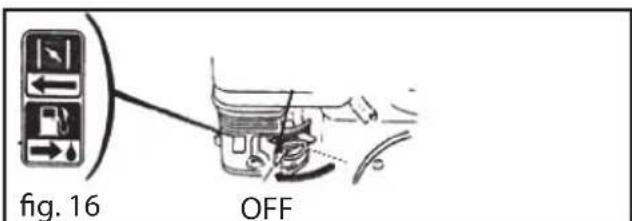 fig. 16 OFF