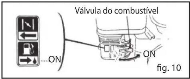 Válvula do combustível ON ON fig. 10