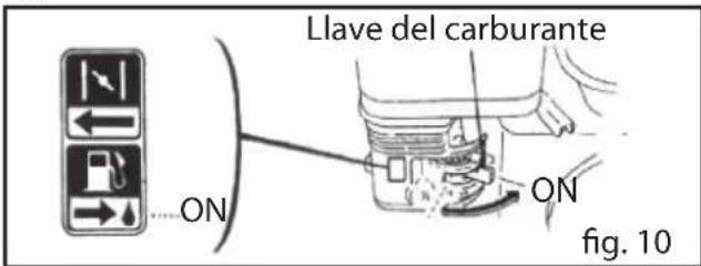 Llave del carburante ON ON fig. 10