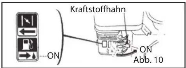 Kraftstoffhahn ON ON Abb. 10