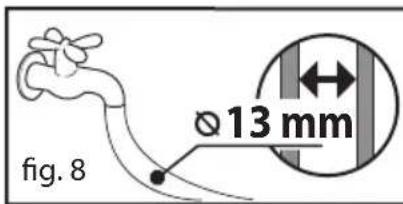 fig. 8 Ø 13 mm
