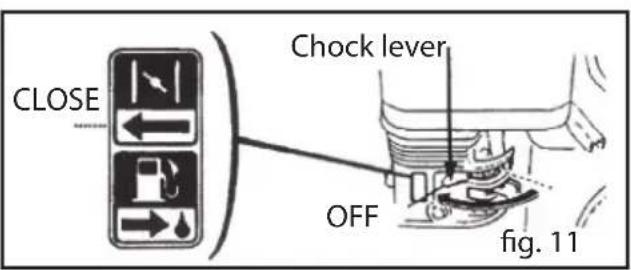 CLOSE Chock lever OFF fig. 11