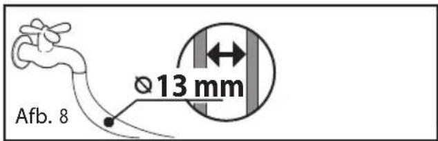 Afb. 8 Ø 13 mm
