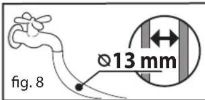fig. 8 Ø13 mm