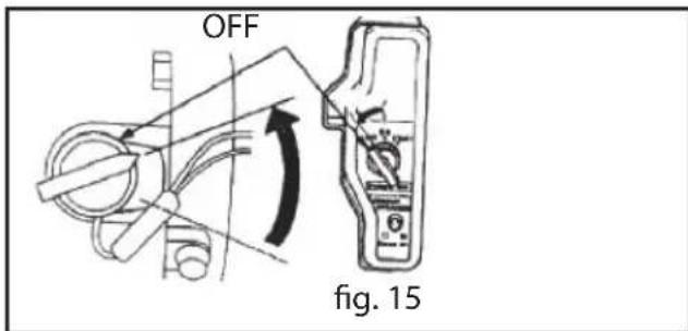 OFF fig. 15