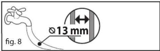 fig. 8 Ø 13 mm