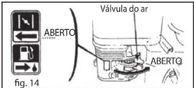 Lavor Lander 2800 - NOTA - 2