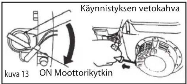 Käynnistyksen vetokahva kuva 13 ON Moottorikytkin