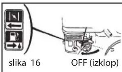 slika 16 OFF (izklop)