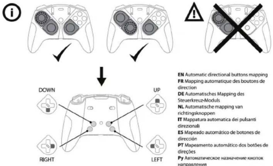 i ↓ DOWN UP RIGHT LEFT EN Automatic directional buttons mapping FR Mapping automatique des boutons de direction DE Automatisches Mapping des Steuerkreuz-Moduls NL Automatische mapping van richtingsknoppen IT Mappatura automatica dei pulsanti direzionali ES Mapeado automático de botones de dirección PT Mapeamento automático dos botões de direções Py Автоматическое назначение кнопок направления