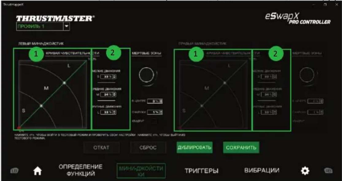 THRUSTMASTER® ПРОФИЛЬ 1 eSwapX PRO CONTROLLER ЛЕВЫЯ МИНУДЖОЙСТИК 1 КРИВАЯ ЧУВЕСТВИТЕЛЬНОСТИК 2 МЕРТВЫЕ ЗОНЫ 1 ГРАВЫЯ МИНУДЖОЙСТИК 1 КРИВАЯ ЧУВЕСТВИТЕЛЬНОСТИК 2 МЕРТВЫЕ ЗОНЫ НАКИМТЕ ОТХ, ЧОВЫЯ ВОЯТИ В ТЕСТОВЫЯ РЕХИМ И ПРОВЕЧИТЬ ОБОМ НАСТРОЯКИ. НАКОМТЕ ЮХ, ЧОВЫЯ ВЫЯТИЮЗ ТЕСТОВОГО РЕХИМ. ОТКАТ СБРОС ДУБЛИРОВАТЬ СОХРАНИТЬ ОПРЕДЕЛЕНИЕ ФУНКЦИЙ МИНУДЖОЙСТИ КИ ТРИГГЕРЫ ВИБРАЦИИ
